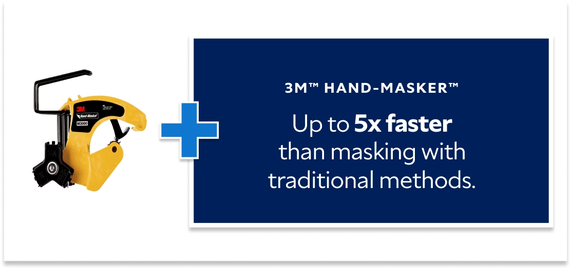 3M Hand-Masker