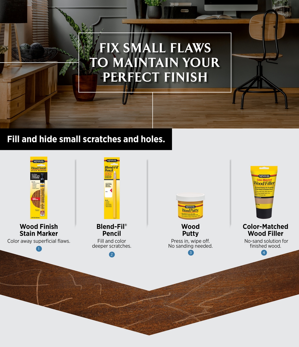 Scratch Fix® Stain Pen - Sherwin-Williams