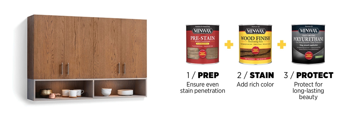 Minwax Fast-Drying Polyurethane Clear Satin Oil-Based Polyurethane