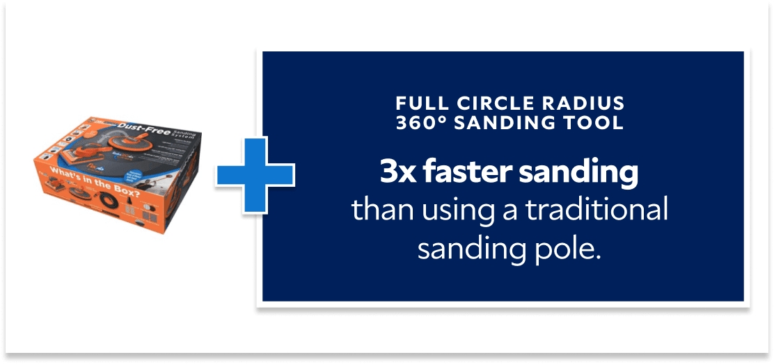 Full Circle Radius 360 Sanding Tool